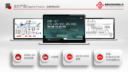 卓越二組組織走訪會員企業(yè)湖南創(chuàng)鴻科技，助力綠色建筑高性能解決方案推廣